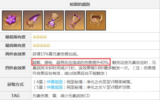 原神感电伤害取决于什么?4