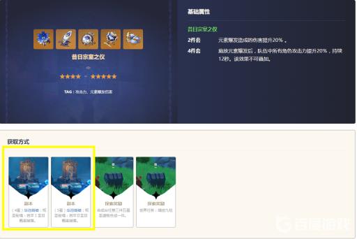 原神宗师套圣遗物在哪里刷?2