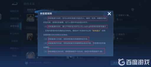 王者三千亲密度多少级?2