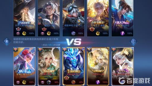 王者荣耀亲密度等级怎么刷?2