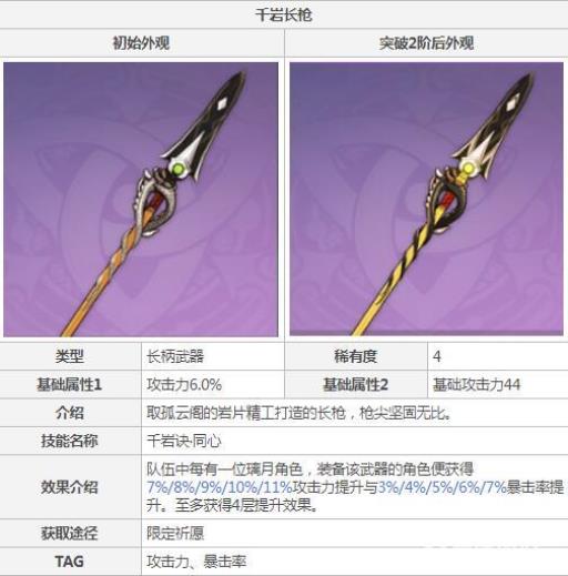 原神胡桃带什么4星武器?5