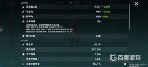 原神甘雨面板多少合格?3