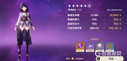 原神雷神突破加什么属性?2