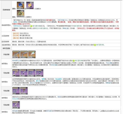 原神科莱圣遗物及武器怎么搭配?2