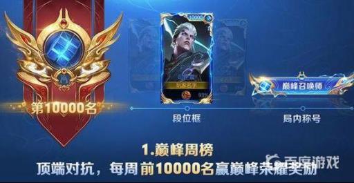 王者荣耀万战需要巅峰赛多少分?_王者荣耀万分战力需要多少巅峰赛积分