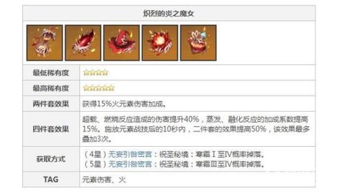 原神零命胡桃圣遗物怎么搭配?2