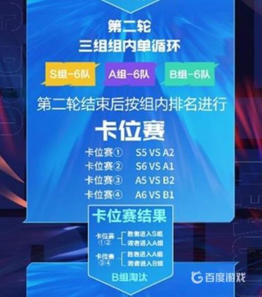 王者kpl比赛规则制度是什么?4