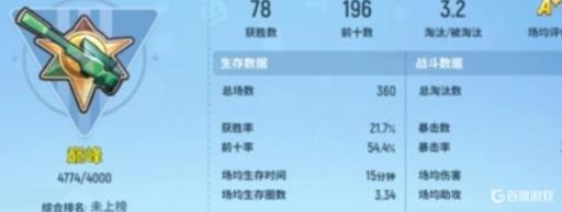 香肠派对巅峰厉害吗?1