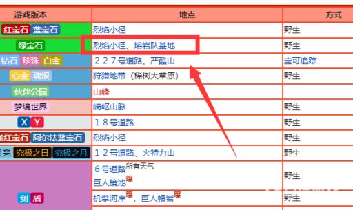 口袋妖怪究极绿宝石5.3煤炭龟在哪儿抓?2