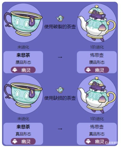 究极绿宝石来悲茶怎么进化?1