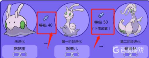 究极绿宝石黏黏宝多少级进化?2