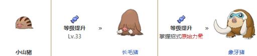 宝可梦小山猪几级进化?2