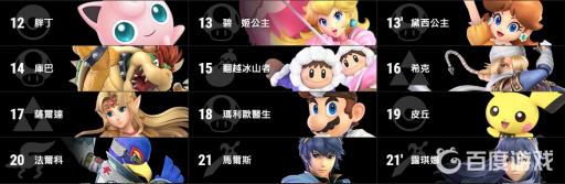 明星大乱斗一共有多少角色?3