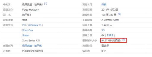 地平线4终极版多少g?2