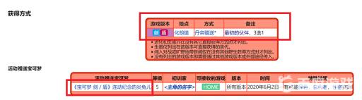 宝可梦自由者特性炎兔儿在哪抓?2
