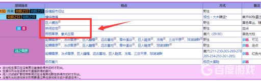 剑盾迷你q在哪儿抓?3