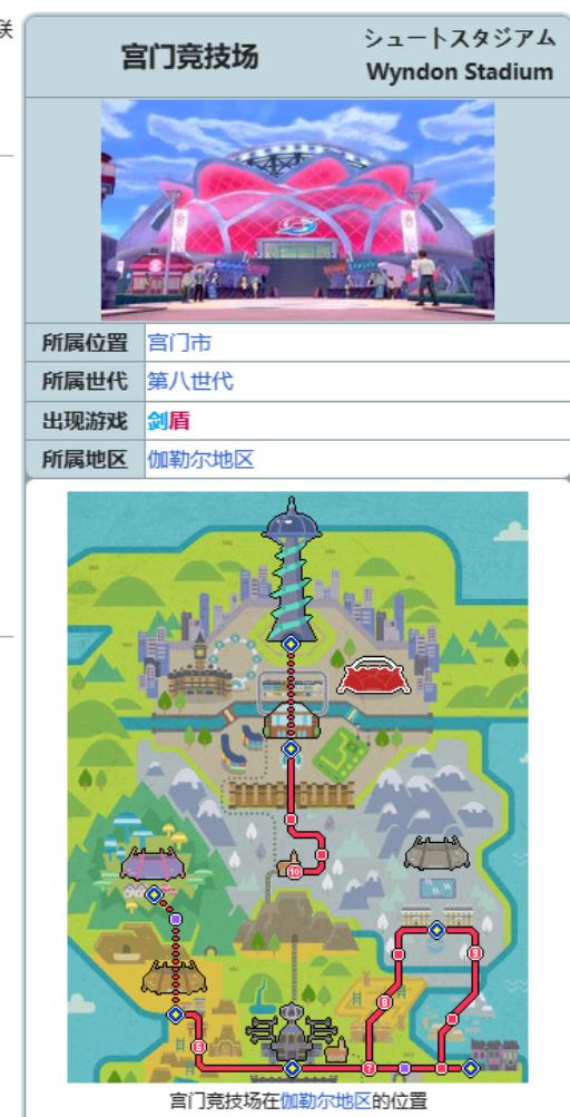 宝可梦剑盾打完火系道馆后干嘛?1