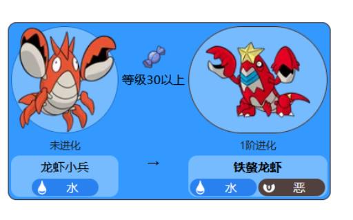 宝可梦剑盾铁螯龙虾还能进化吗?_精灵宝可梦铁螯龙虾