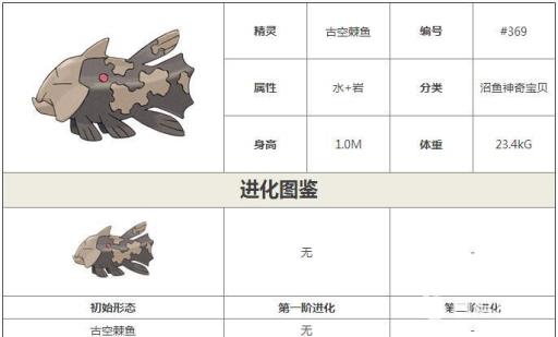 宝可梦剑古空棘鱼哪里抓?4