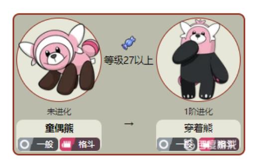 童偶熊值得培养吗?3