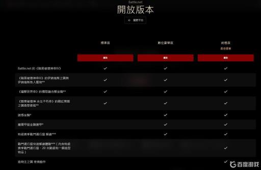 暗黑4豪华版和标准版区别是什么?_暗黑4预售 暗黑4豪华版和标准版区别是什么?_暗黑4预售