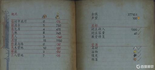 天国拯救重建家园建造顺序是什么?_天国拯救重建家园 重建 箱子没用 天国拯救重建家园建造顺序是什么?_天国拯救重建家园 重建 箱子没用