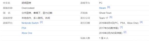 胡闹厨房用什么设备玩?2