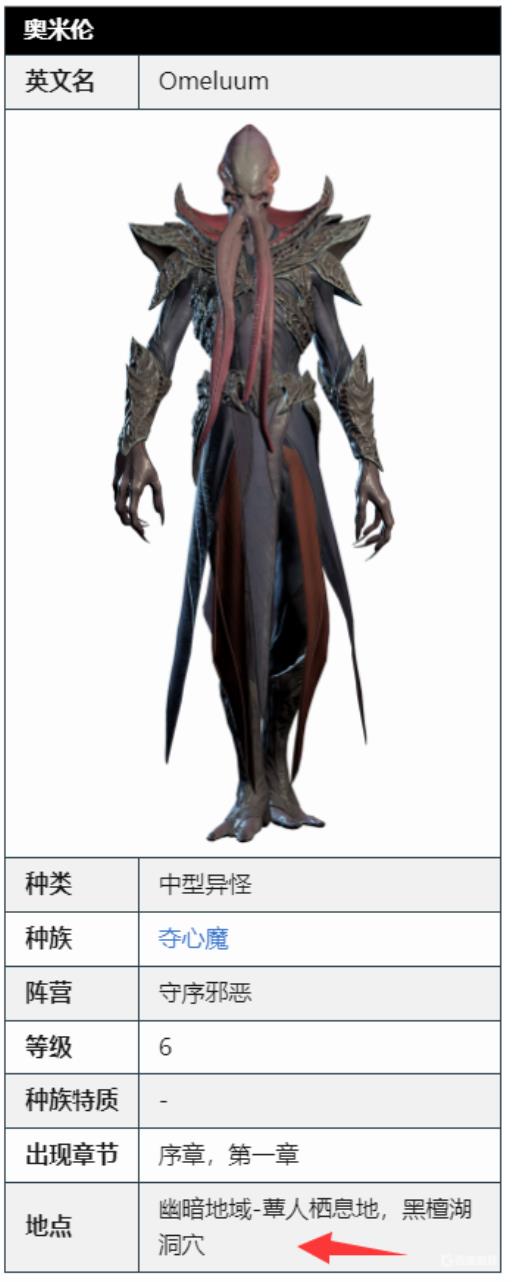 博德之门3奥米伦在哪?_博德之门3摩尔