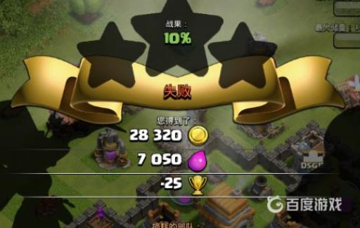 如何获得奖杯白金以及难点心得?2