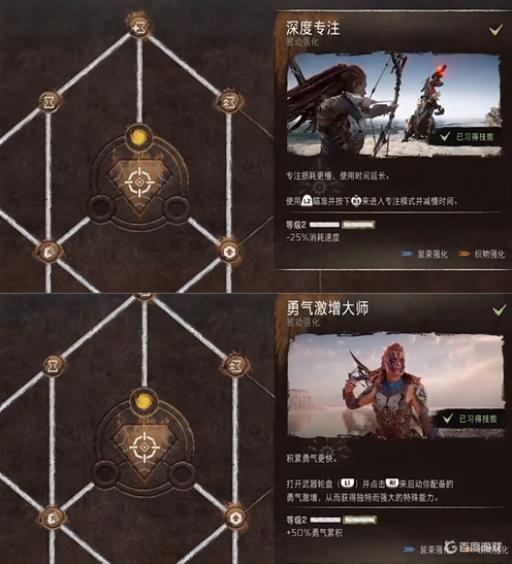 地平线2技能推荐是什么?2