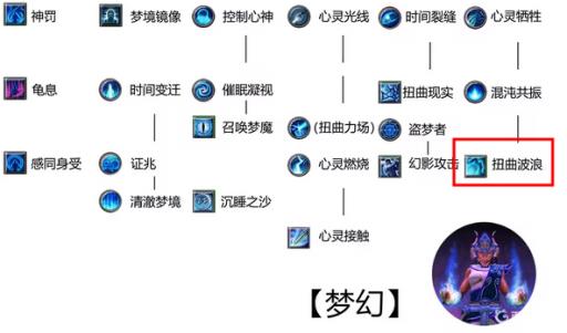 泰坦之旅鱼人放的那个波浪技能是什么?_泰坦之旅鱼人毒刺掉落