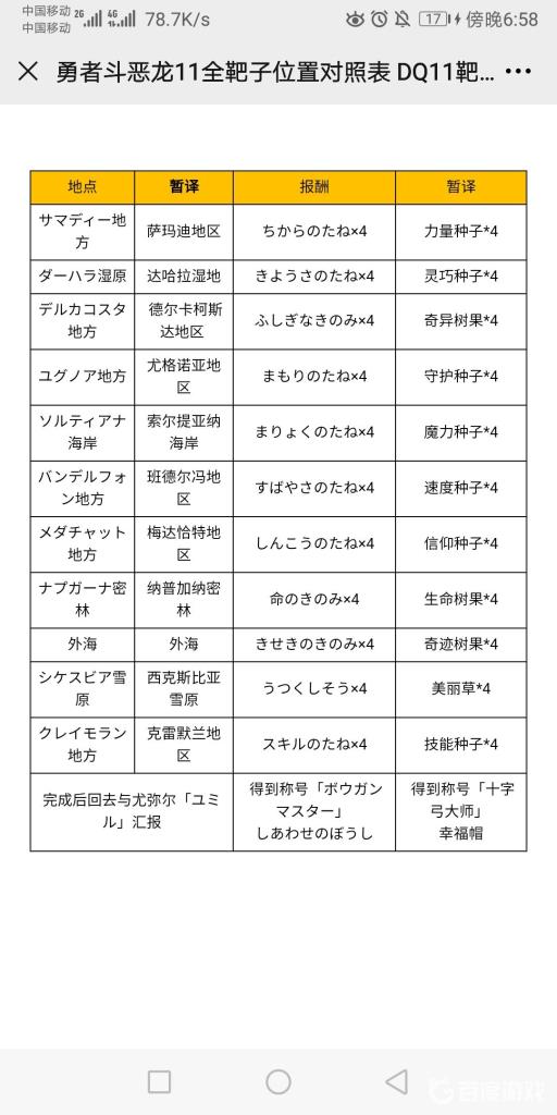 德尔卡柯斯达地区的靶子位置在哪里?_德尔卡柯斯达地区的靶子位置图文攻略