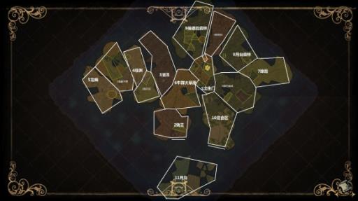 饥荒地形分布规律是什么?1