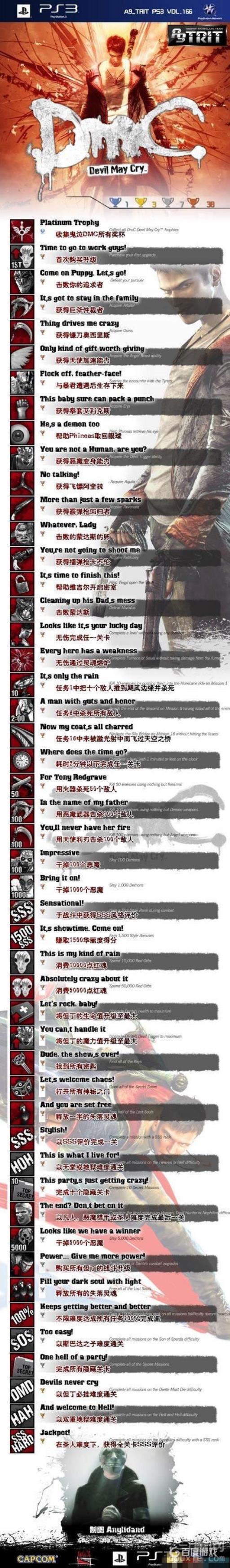 如何获得奖杯征服者之路以及难点心得?_魔兽世界征服者之路任务流程