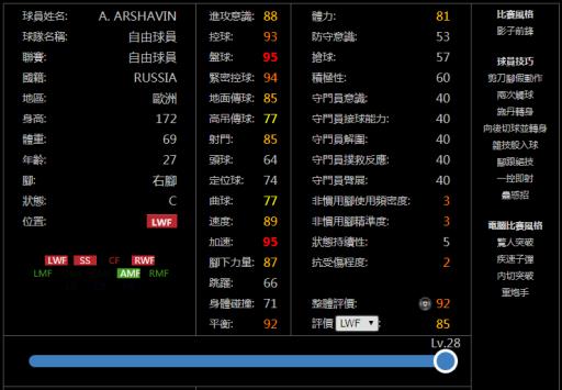 实况足球阿沙文怎么样?2