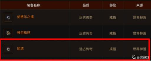 暗黑3团结戒指哪里刷?_暗黑3团结戒指哪里出