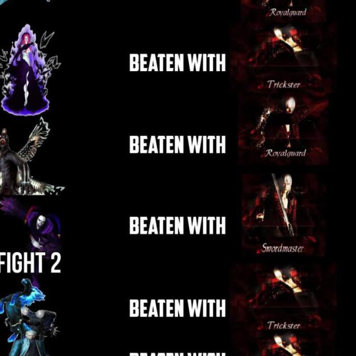 鬼泣3风格等级怎么刷的2