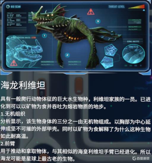 深海迷航利维坦实力排名是啥?2