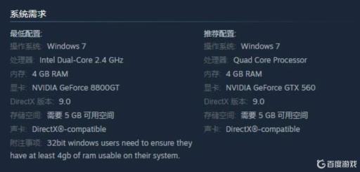 森林推荐配置什么样?2