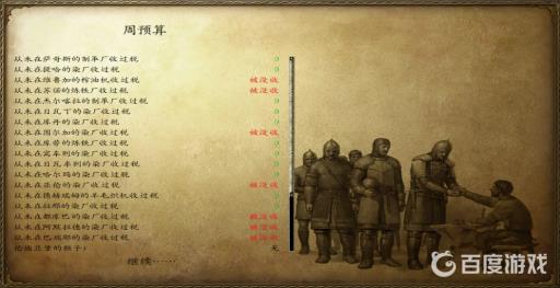 骑砍2工坊收入为什么那么低?3