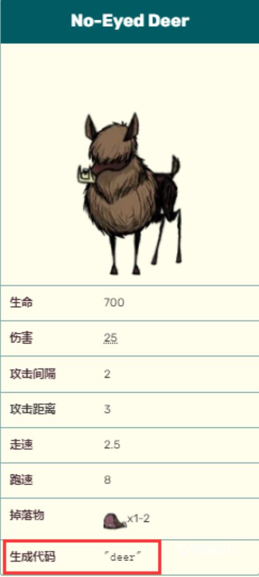 饥荒无眼鹿角代码是什么?2