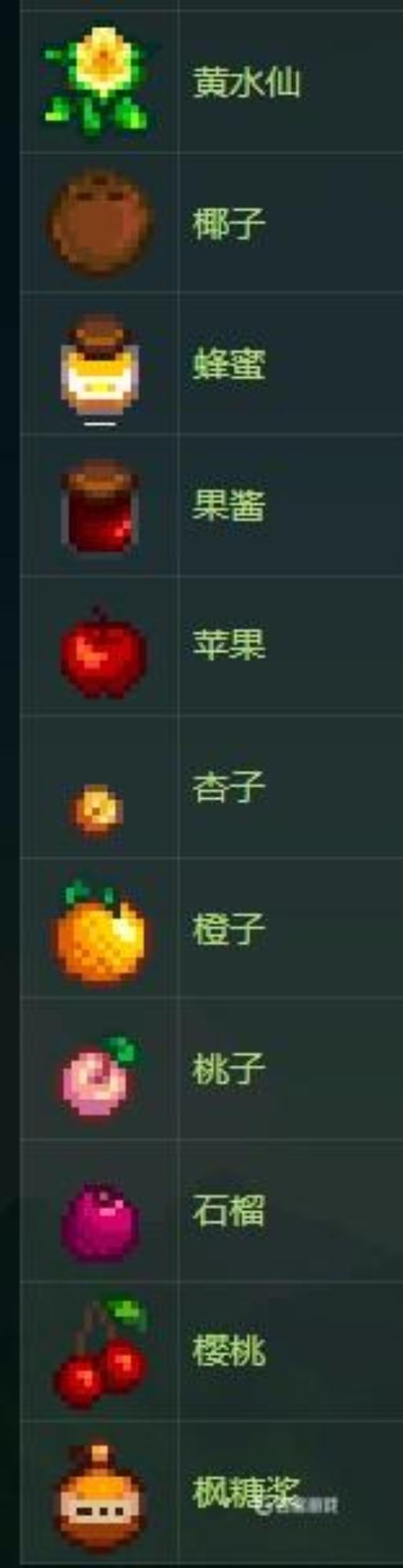 星露谷文森特喜欢什么礼物?2