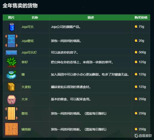 星露谷物语joja要不要加入?2