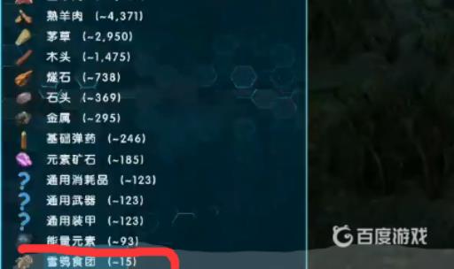 方舟嘎查吃什么?2