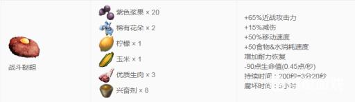 方舟优质生肉有什么用?3