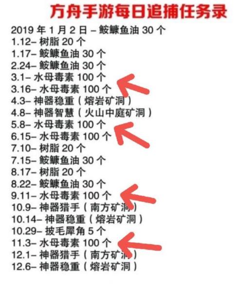 方舟生物毒素任务是几号?2