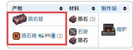 泰拉瑞亚陨石矿可以合成什么?2