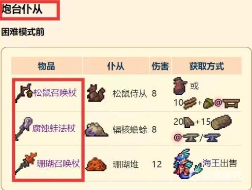 泰拉瑞亚炮台型法杖都有什么?2