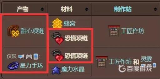 泰拉瑞亚恐慌项链能和什么东西合成?2