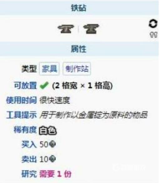 泰拉瑞亚铁砧怎么用不了?2